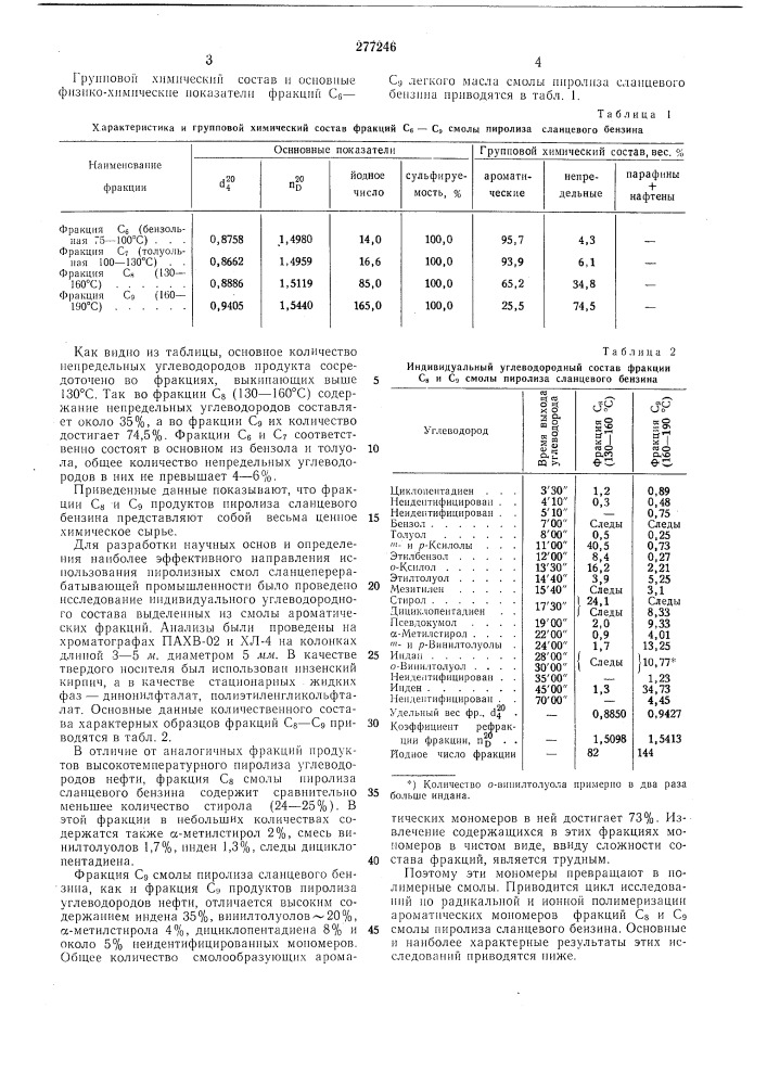 Всесоюзна ч (патент 277246)