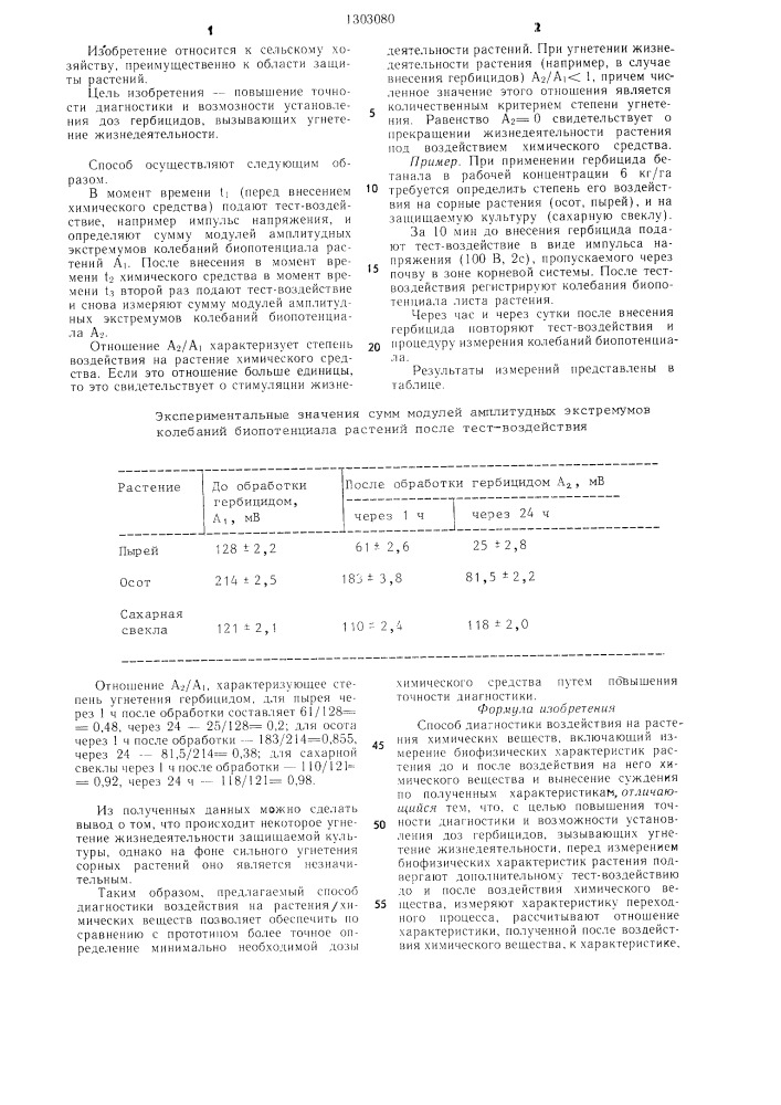 Способ диагностики воздействия на растения химических веществ (патент 1303080)