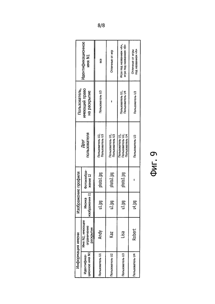 Система обработки информации (патент 2611016)