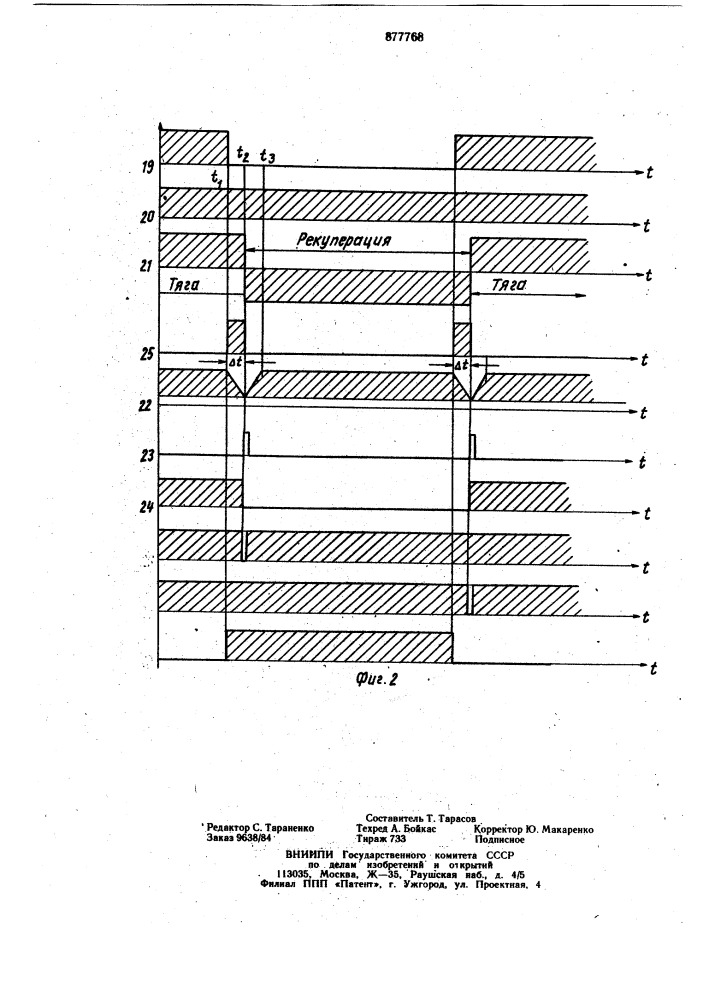 Устройство для частотного управления тяговым асинхронным электродвигателем (патент 877768)