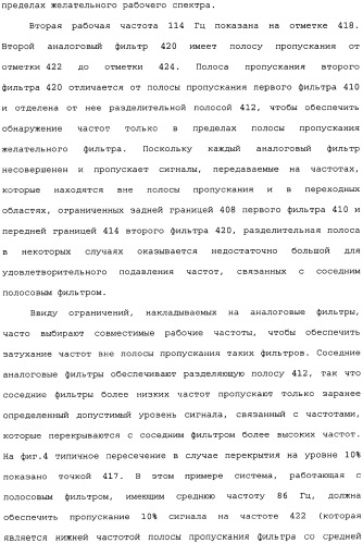 Цифровая железнодорожная система для автоматического обнаружения поездов, приближающихся к переезду (патент 2342274)