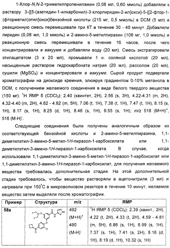 Производные гетероарилбензамида для применения в качестве активаторов glk в лечении диабета (патент 2415141)