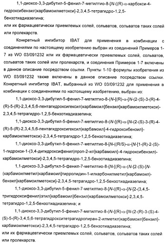 Новые производные 2-азетидинона в качестве ингибиторов всасывания холестерина для лечения гиперлипидемических состояний (патент 2409572)