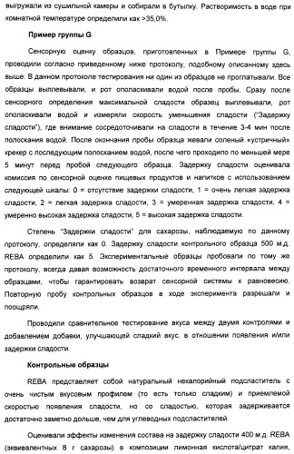 Композиция интенсивного подсластителя с витамином и подслащенные ею композиции (патент 2415609)