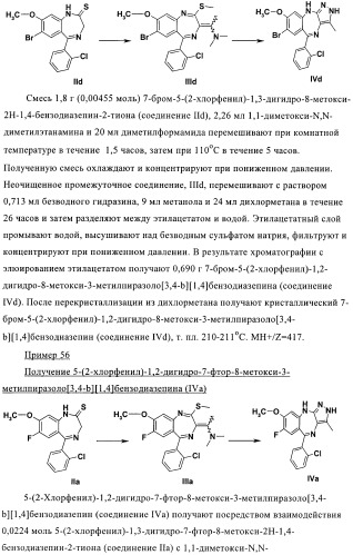 Дизамещенные пиразолобензодиазепины, используемые в качестве ингибиторов cdk2 и ангиогенеза, а также для лечения злокачественных новообразований молочной железы, толстого кишечника, легкого и предстательной железы (патент 2394826)