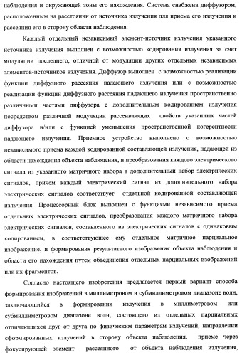 Способ формирования изображений в миллиметровом и субмиллиметровом диапазоне волн (варианты), система формирования изображений в миллиметровом и субмиллиметровом диапазоне волн (варианты), диффузорный осветитель (варианты) и приемо-передатчик (варианты) (патент 2349040)