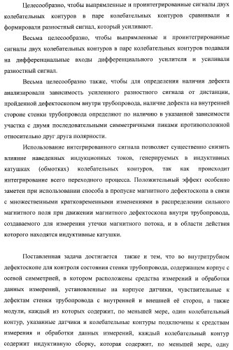 Внутритрубный дефектоскоп (варианты) и способ его применения (патент 2400738)