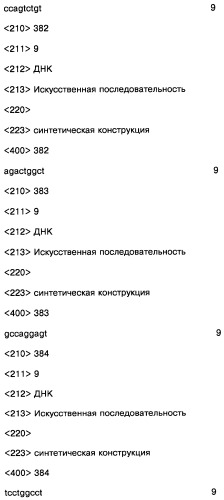 Соединение, содержащее кодирующий олигонуклеотид, способ его получения, библиотека соединений, способ ее получения, способ идентификации соединения, связывающегося с биологической мишенью (варианты) (патент 2459869)