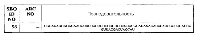 Связывающие комплемент аптамеры и средства против с5, пригодные для лечения глазных нарушений (патент 2477137)