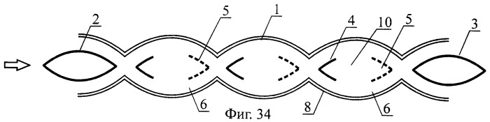 Рыбоход (варианты) (патент 2326208)