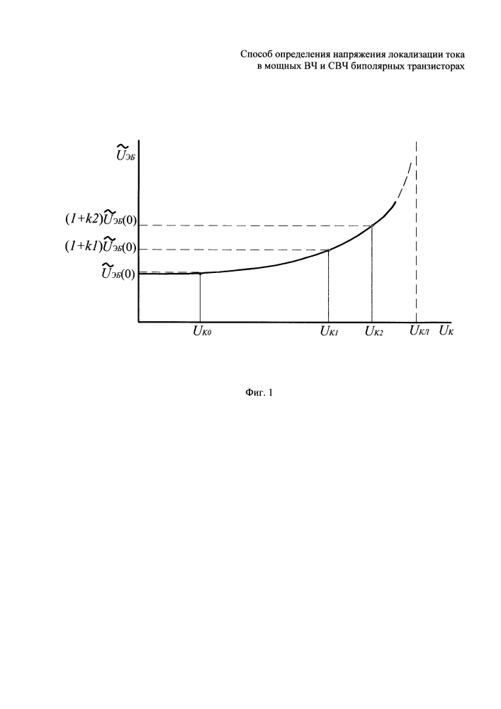 Способ определения напряжения локализации тока в мощных вч и свч биполярных транзисторах (патент 2616871)