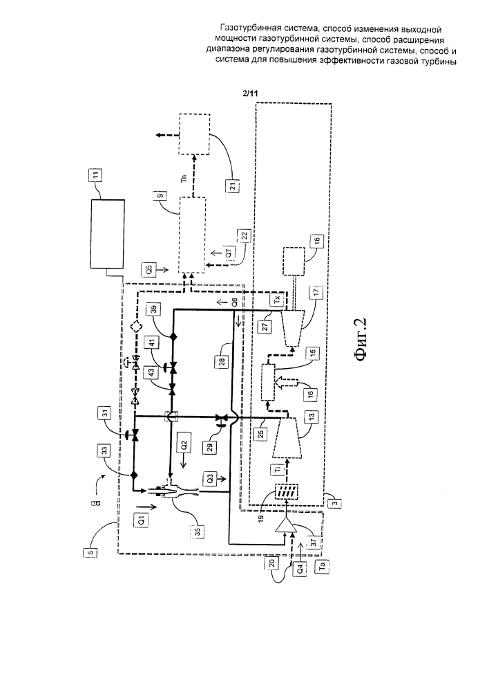 Газотурбинная система, способ изменения выходной мощности газотурбинной системы, способ расширения диапазона регулирования газотурбинной системы, способ и система для повышения эффективности газовой турбины (патент 2608533)