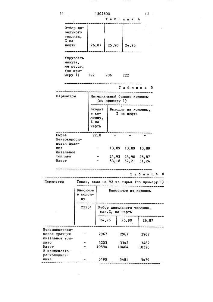 Способ переработки нефти (патент 1502600)