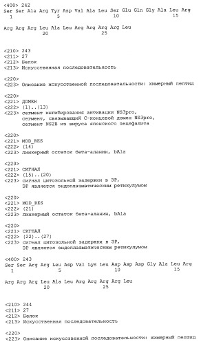 Химерные пептидные молекулы с противовирусными свойствами в отношении вирусов семейства flaviviridae (патент 2451026)