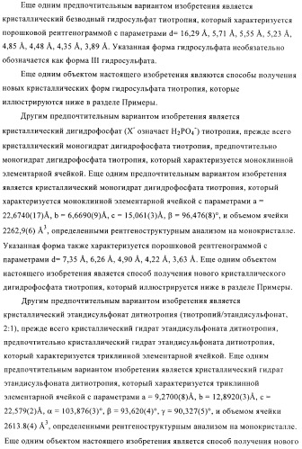 Способ получения новых солей тиотропия (патент 2418796)