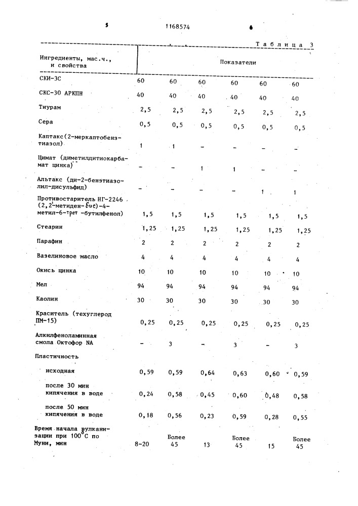 Резиновая смесь (патент 1168574)