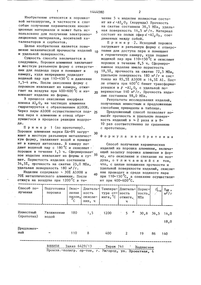 Способ получения керамических изделий из порошка алюминия (патент 1444080)