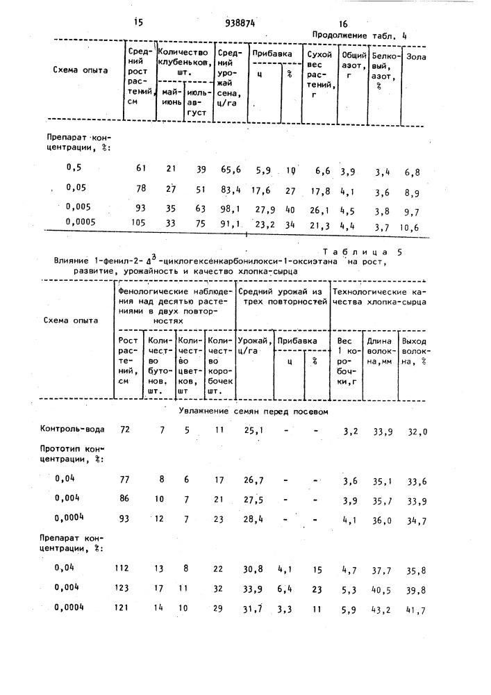 Стимулятор роста растений (патент 938874)