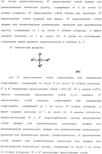 Композиция глифосата калия (патент 2335899)