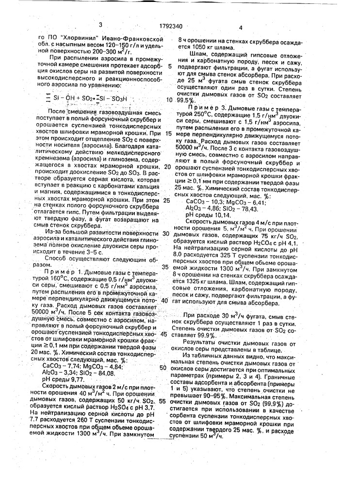 Способ мокрой очистки дымовых газов от окислов серы (патент 1792340)