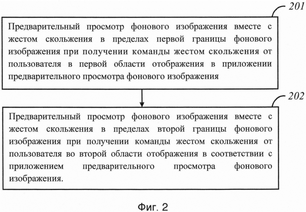 Способ и аппарат для обработки отображения изображения (патент 2619890)