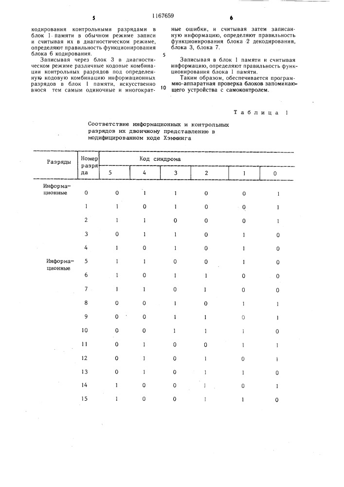 Запоминающее устройство с самоконтролем (патент 1167659)