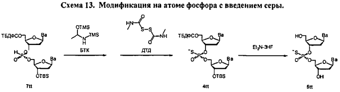 Способ синтеза модифицированных по атому фосфора нуклеиновых кислот (патент 2572826)