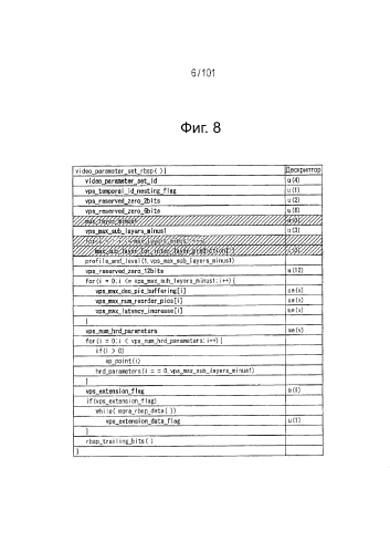 Устройство обработки изображения (патент 2581014)