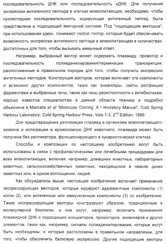 Способ усиления иммунного ответа млекопитающего на антиген (патент 2370537)