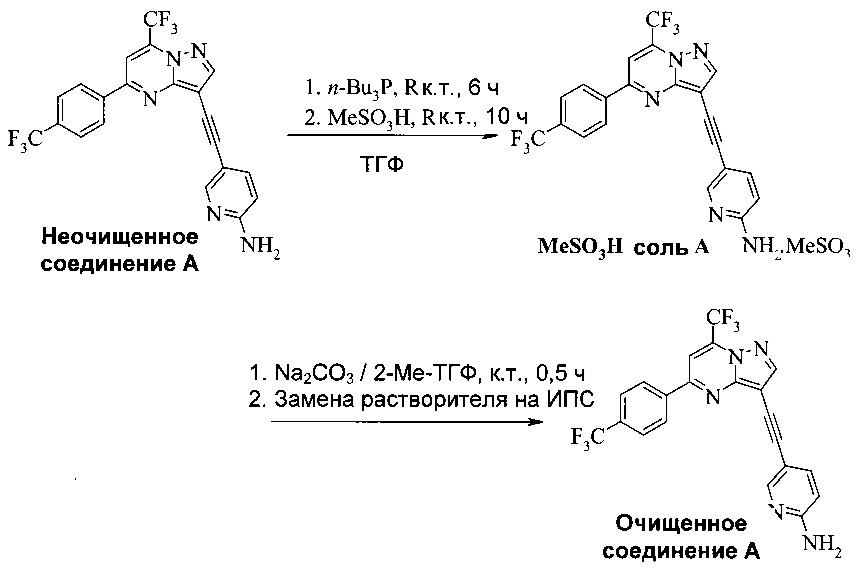 Способы получения 5-[2-[7-(трифторметил)-5-[4-(трифторметил)фенил]пиразоло[1,5-a]пиримидин-3-ил]этинил]-2-пиридинамина (патент 2630700)