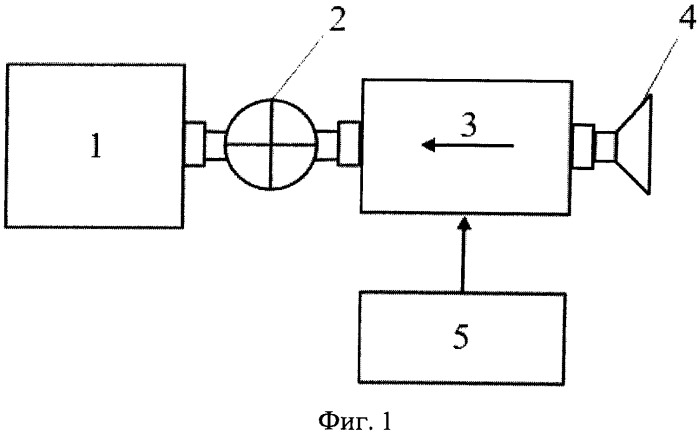 Устройство для автоматического отбора проб (патент 2488802)