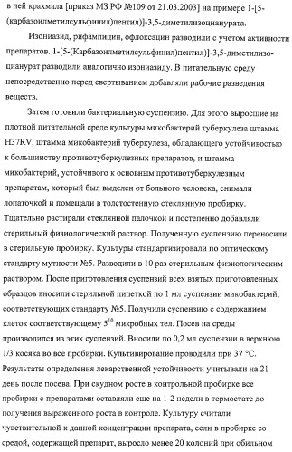 Изоцианураты, обладающие противотуберкулезной активностью (патент 2424235)