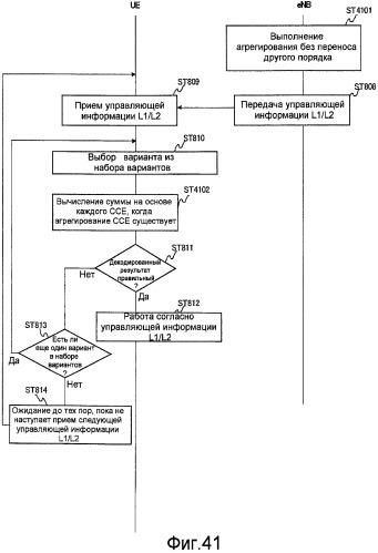 Способ связи, базовая станция и мобильный терминал (патент 2487496)