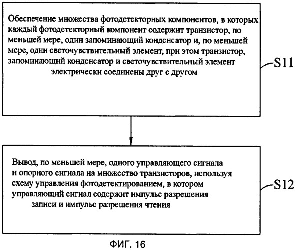 Жидкокристаллическая индикаторная панель, жидкокристаллическое дисплейное устройство, фотодетекторное устройство и способ регулирования освещенности (патент 2444771)