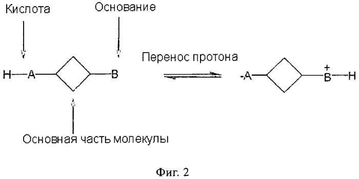 Система для формирования изображений (патент 2314929)
