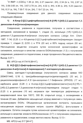 Производные пиримидинсульфонамида в качестве модуляторов рецепторов хемокинов (патент 2408587)