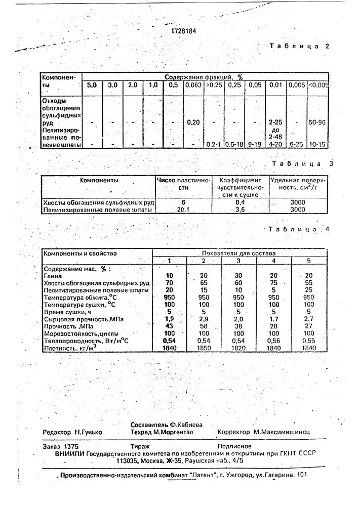 Способ изготовления керамических изделий (патент 1728184)