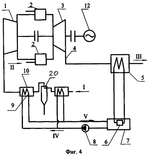 Газотурбинная установка (патент 2304725)