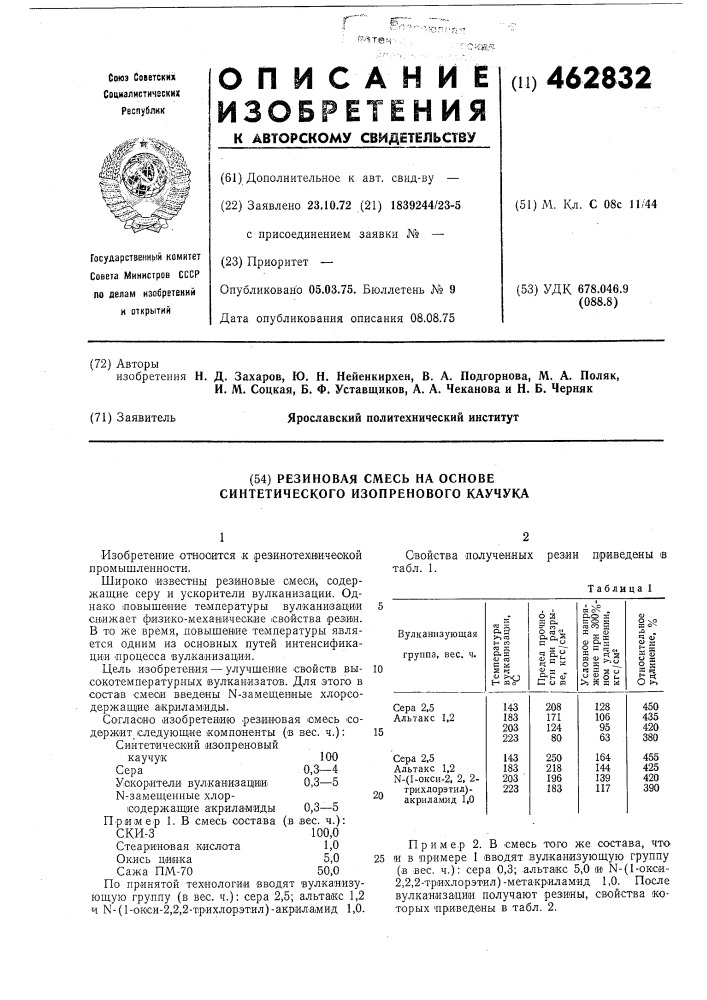 Резиновая смесь на основе синтетического изопренового каучука (патент 462832)