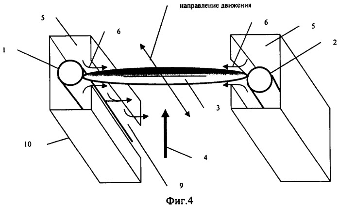 Способ генерации объемной плазмы (патент 2361376)