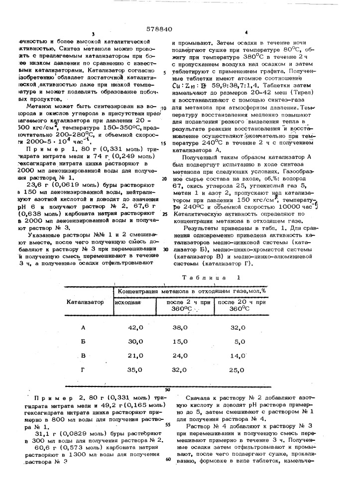 Катализатор для синтеза метанола (патент 578840)