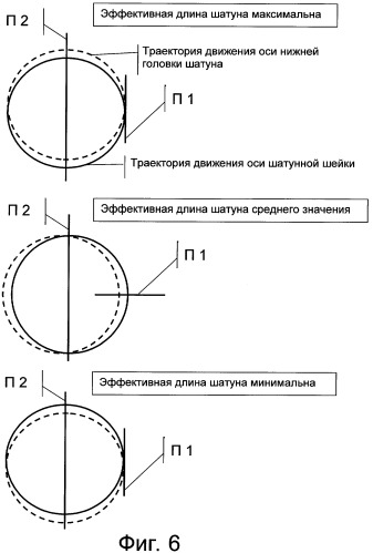 Кривошипно-шатунный механизм уколова (патент 2296234)