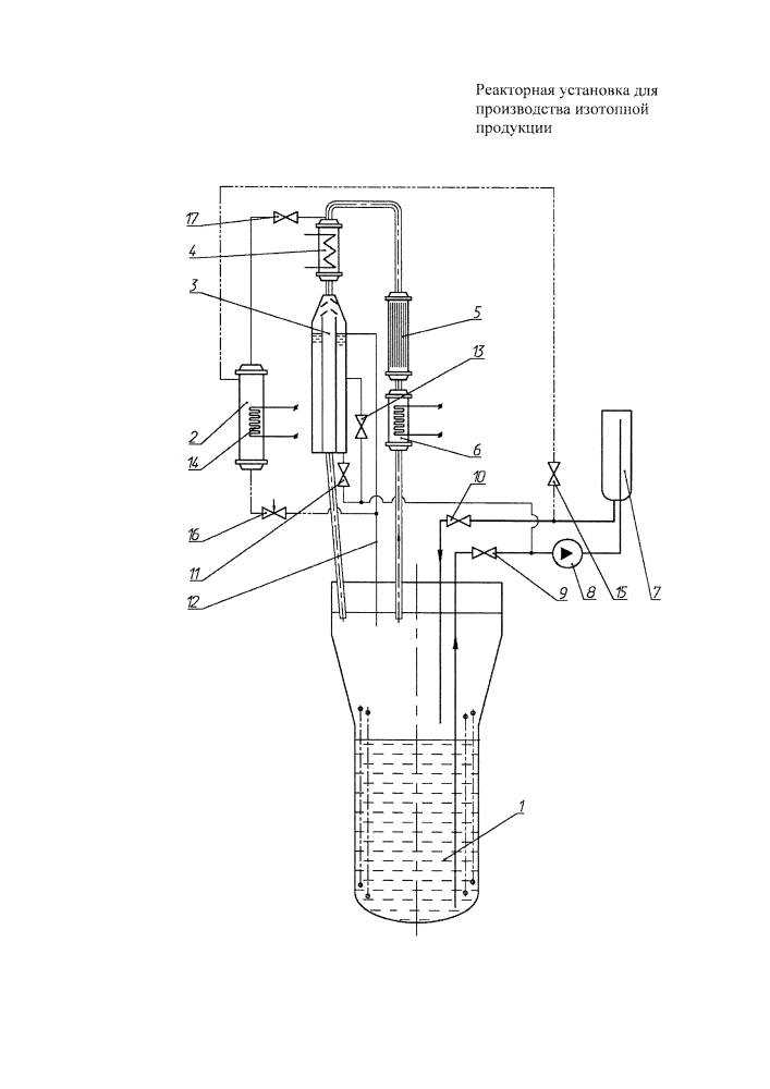 Реакторная установка для производства изотопной продукции (патент 2646864)