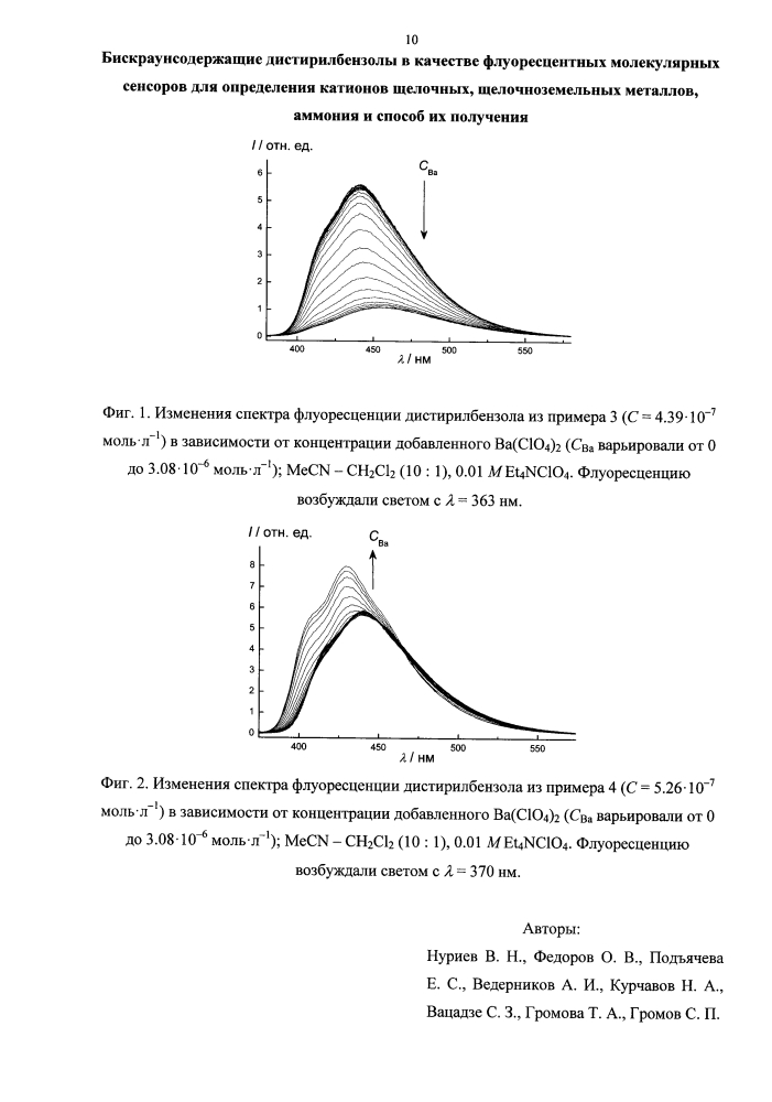 Бискраунсодержащие дистирилбензолы в качестве флуоресцентных молекулярных сенсоров для определения катионов щелочных, щелочноземельных металлов, аммония и способ их получения (патент 2603135)