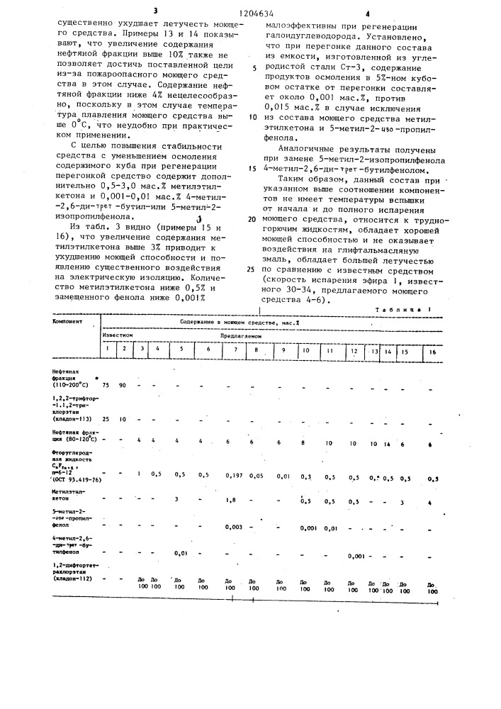 Моющее средство для очистки электрических машин (патент 1204634)