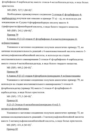 Производные пиперидин-4-иламида и их применение в качестве антагонистов рецептора sst подтипа 5 (патент 2403250)