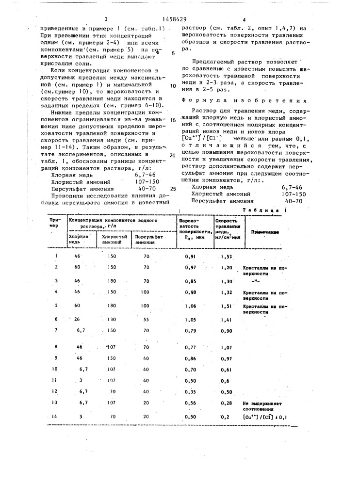 Раствор для травления меди (патент 1458429)