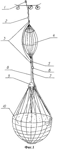 Устройство дозированной подачи жидких добавок в вертолетное водосливное устройство (патент 2314974)