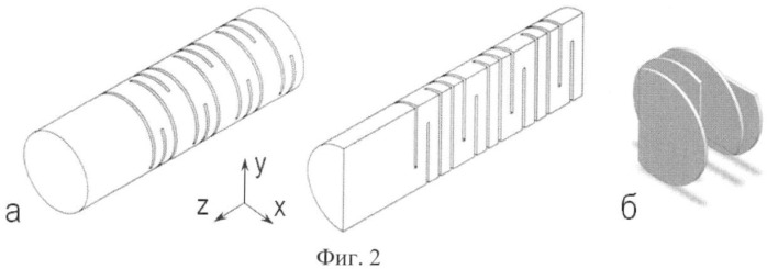 Устройство для определения характеристик образцов горных пород (патент 2421706)