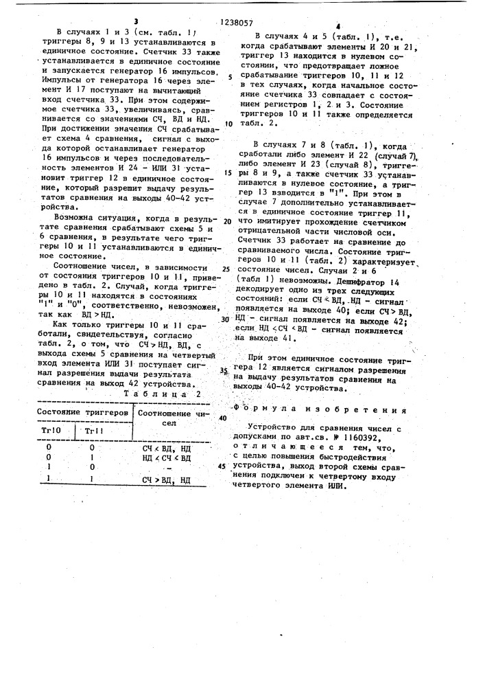 Устройство для сравнения чисел с допусками (патент 1238057)